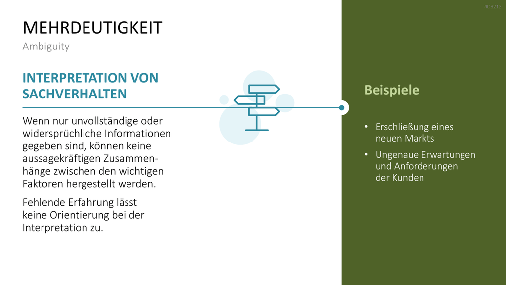 VUCA PowerPoint-Vorlage