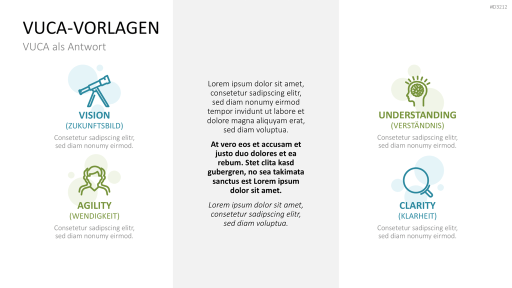 VUCA PowerPoint-Vorlage