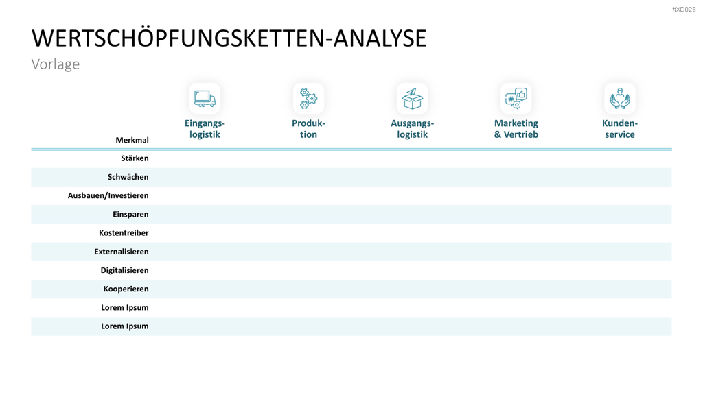Value Analyse Bundle PowerPoint-Vorlage