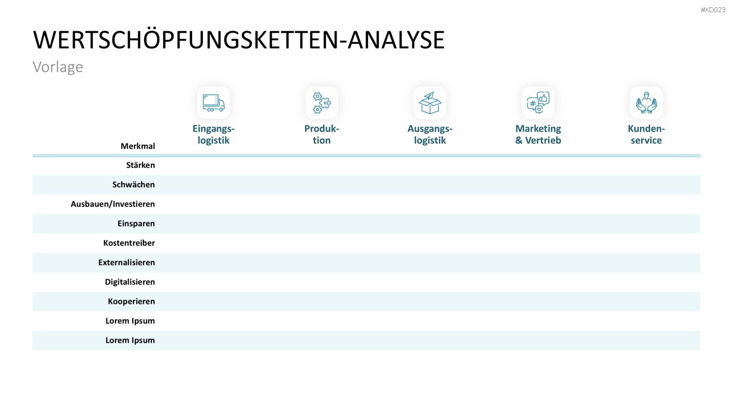 Value Analyse Bundle PowerPoint-Vorlage