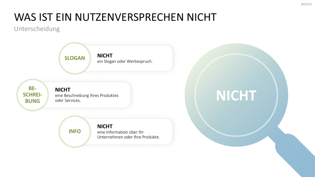 Value Analyse Bundle PowerPoint-Vorlage