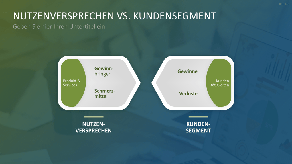 Value Analyse Bundle PowerPoint-Vorlage