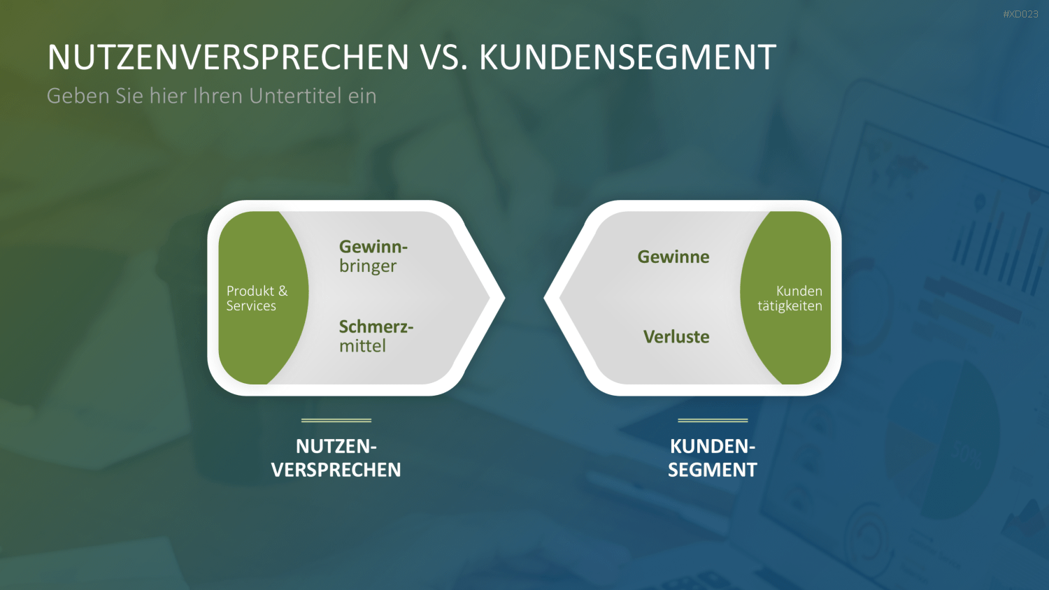 Value Analyse Bundle PowerPoint-Vorlage