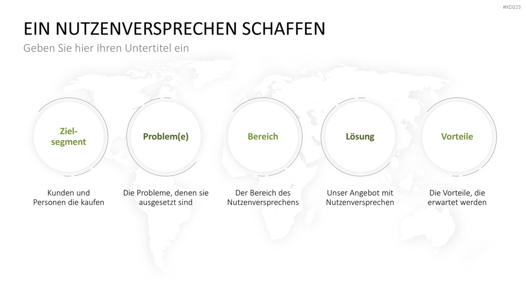 Value Analyse Bundle PowerPoint-Vorlage