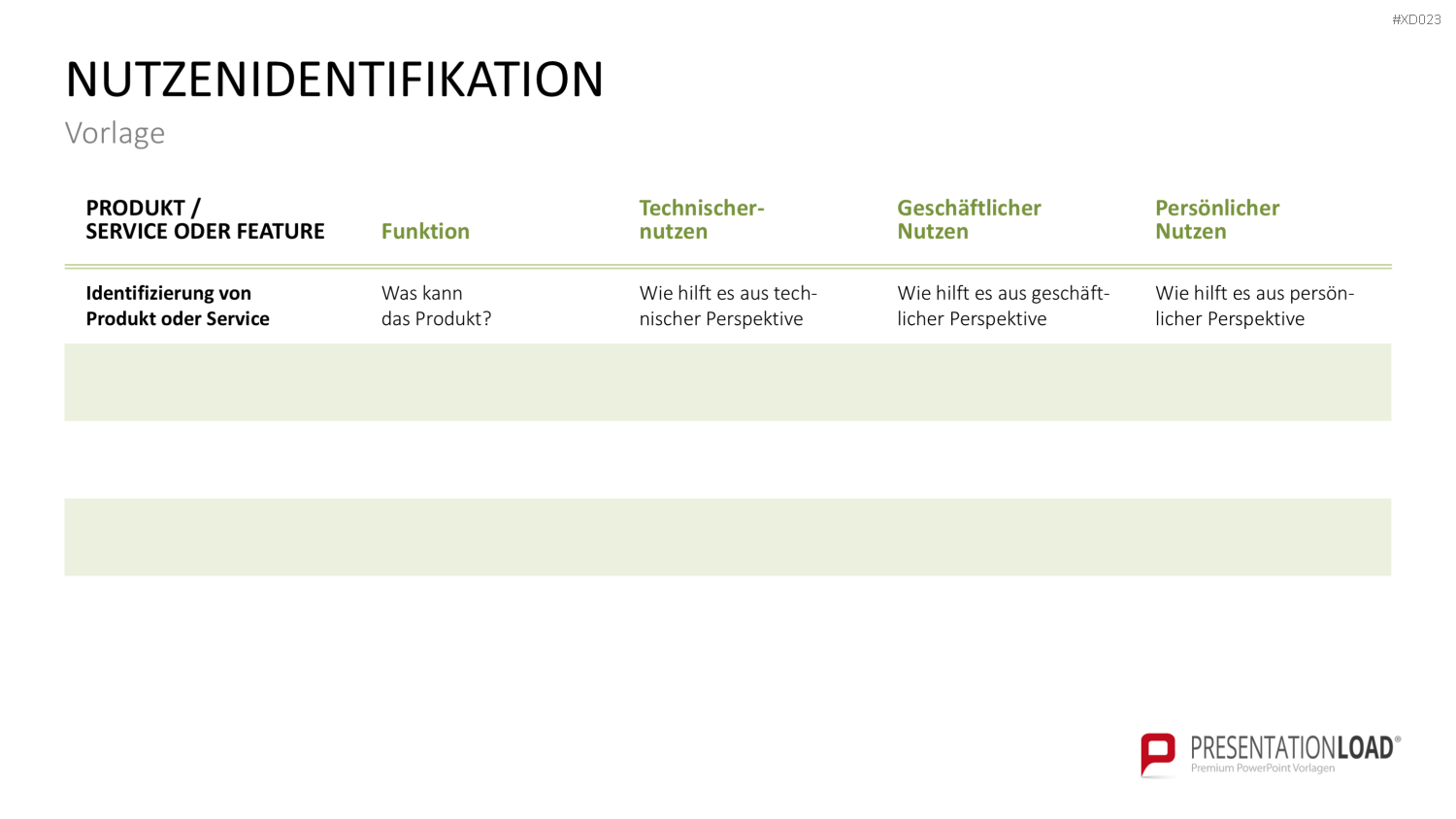 Value Analyse Bundle PowerPoint-Vorlage