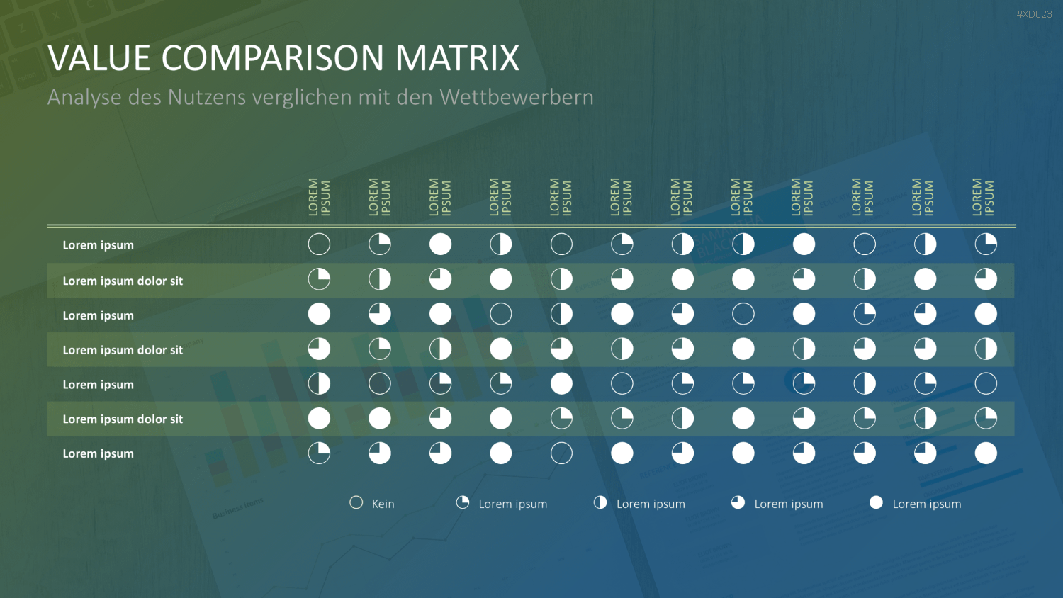 Value Analyse Bundle PowerPoint-Vorlage