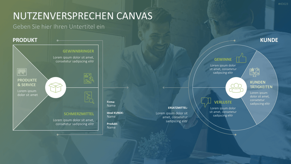 Value Analyse Bundle PowerPoint-Vorlage