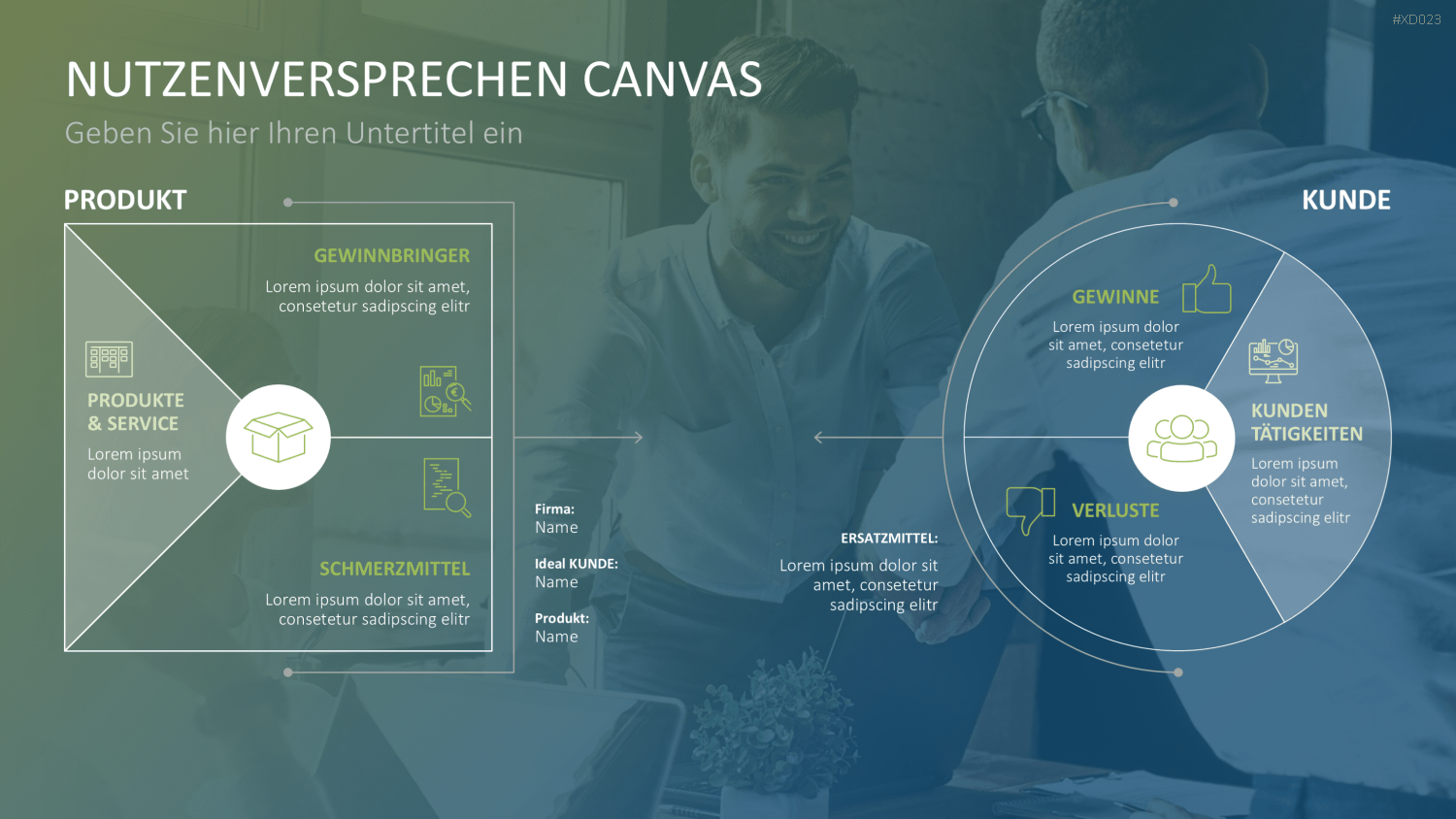 Value Analyse Bundle PowerPoint-Vorlage