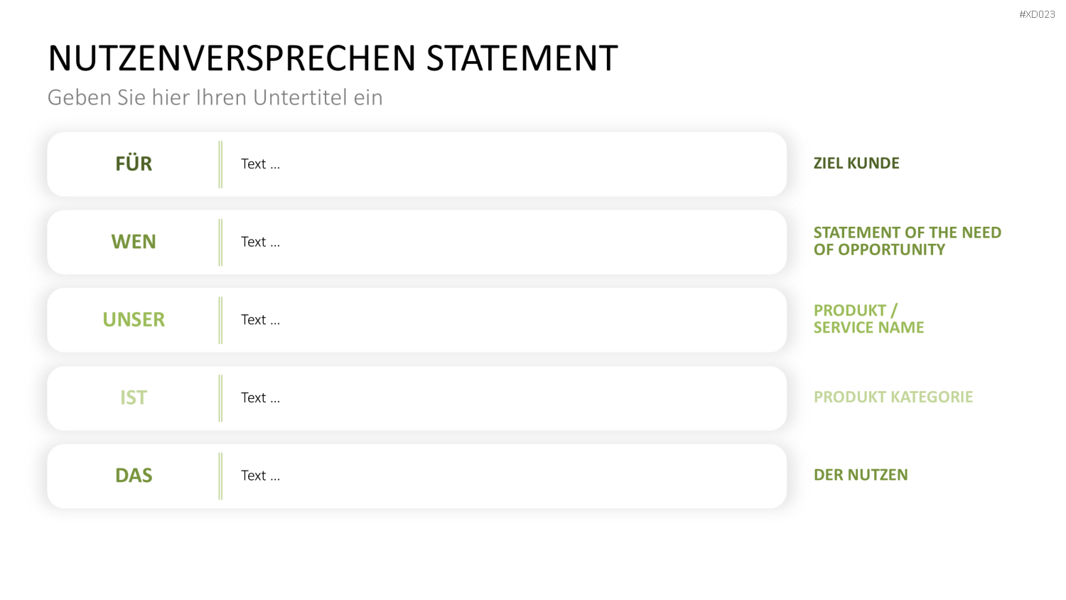Value Analyse Bundle PowerPoint-Vorlage