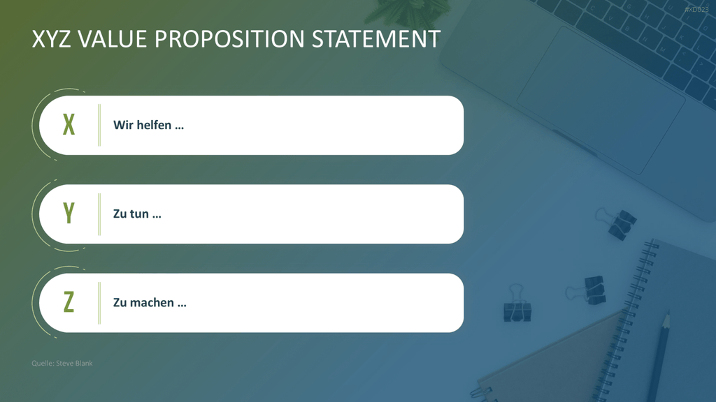 Value Analyse Bundle PowerPoint-Vorlage