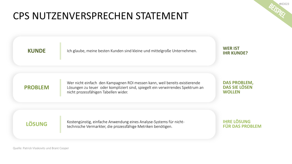 Value Analyse Bundle PowerPoint-Vorlage