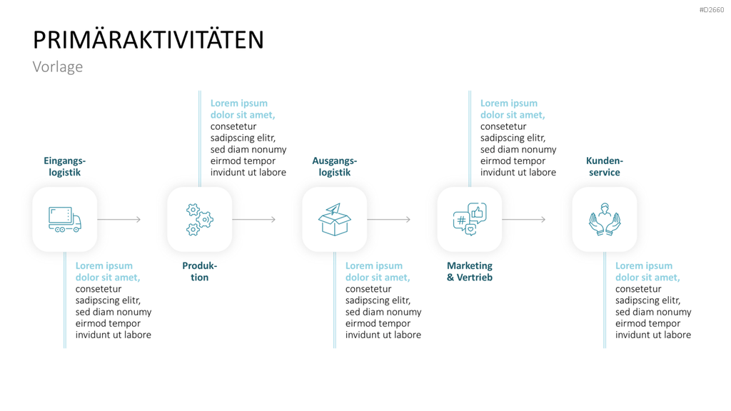 Prozessdiagramm für Geschäftsaktivitäten Präsentation