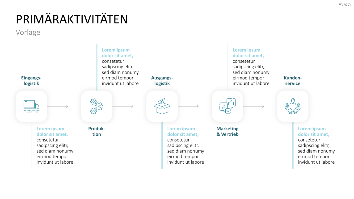 Prozessdiagramm für Geschäftsaktivitäten Präsentation