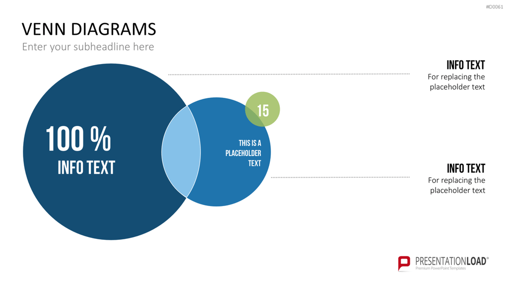 Venn-Diagramme PowerPoint-Vorlage