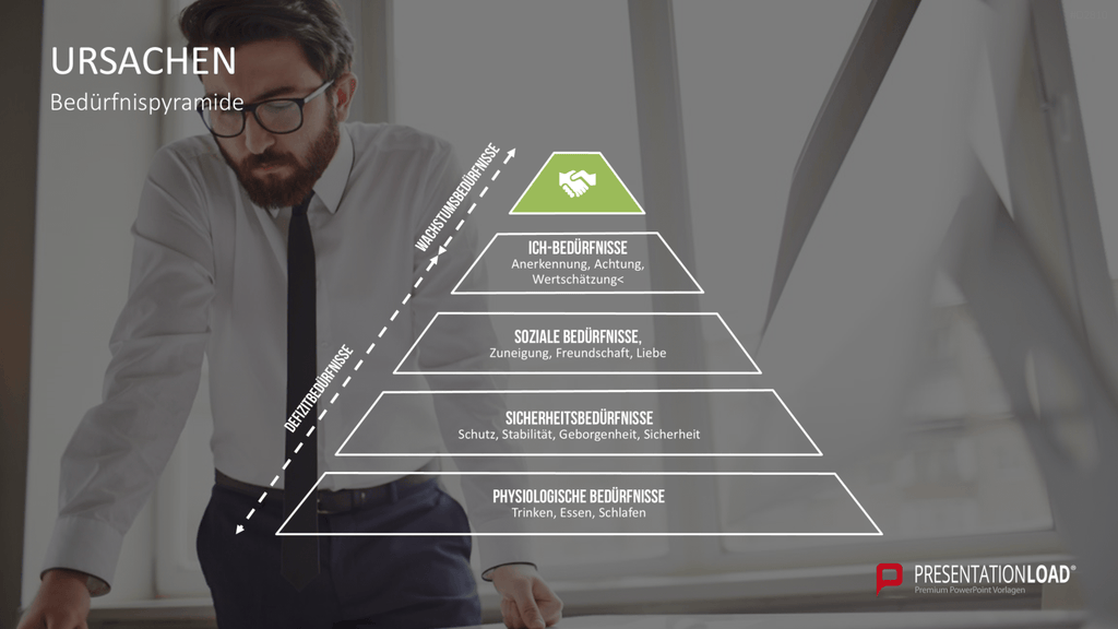 Verhaltensorientierte Arbeitssicherheit PowerPoint-Vorlage