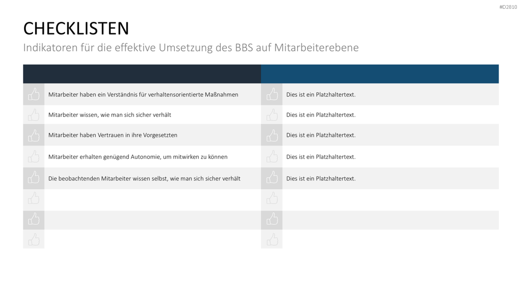 Verhaltensorientierte Arbeitssicherheit PowerPoint-Vorlage