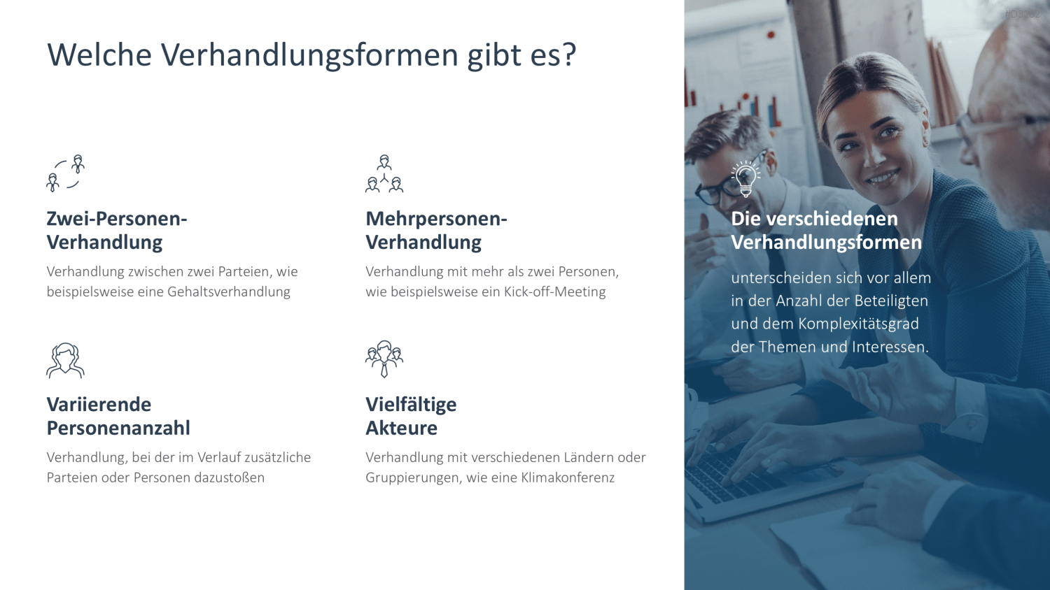 Verhandlungsstrategien PowerPoint-Vorlage