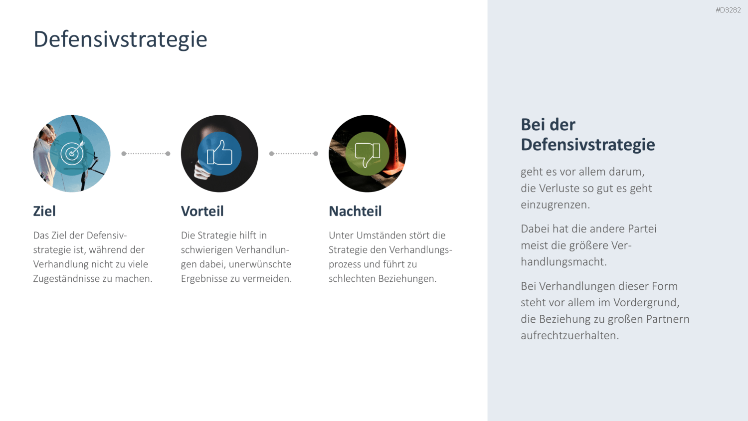Verhandlungsstrategien PowerPoint-Vorlage