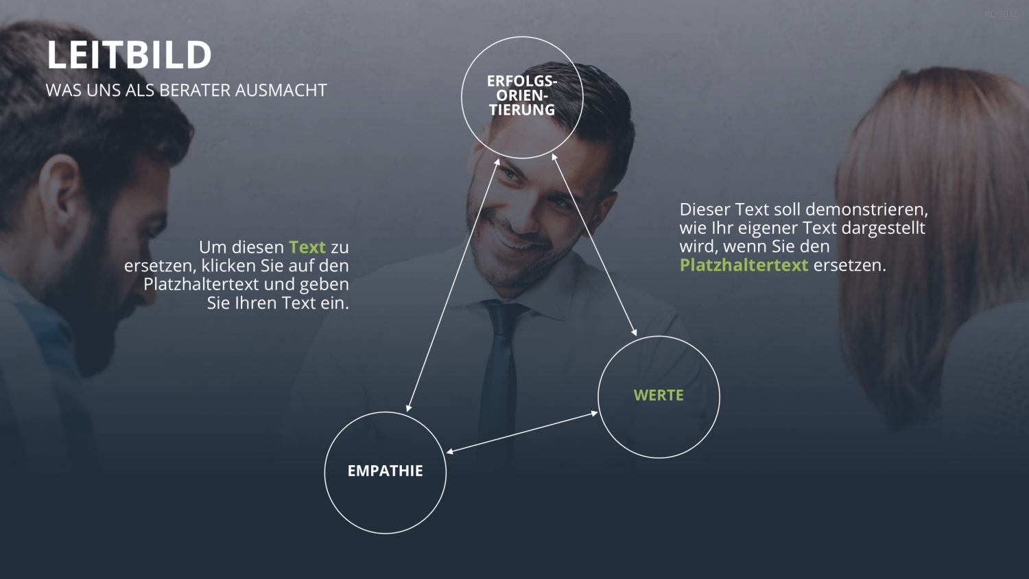 Vertriebspräsentation Consulting PowerPoint-Vorlage