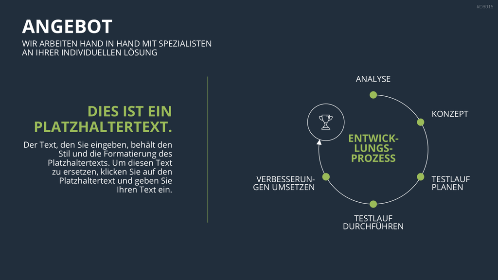 Vertriebspräsentation Consulting PowerPoint-Vorlage