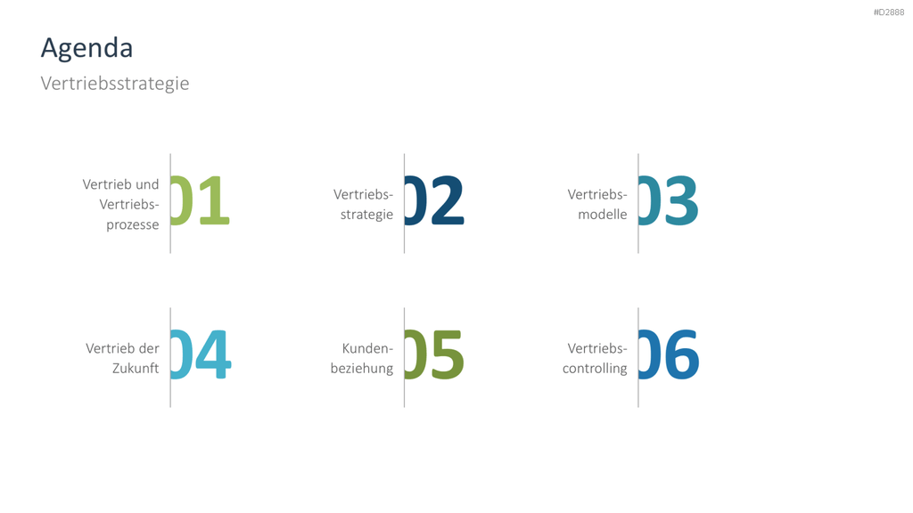 Vertriebsstrategie PowerPoint-Vorlage
