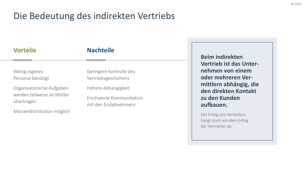 Vertriebsstrategie PowerPoint-Vorlage