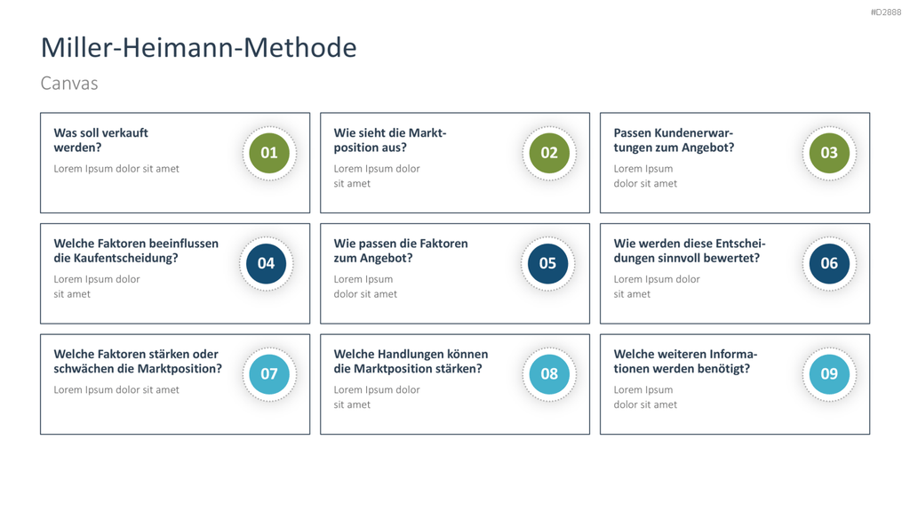 Vertriebsstrategie PowerPoint-Vorlage