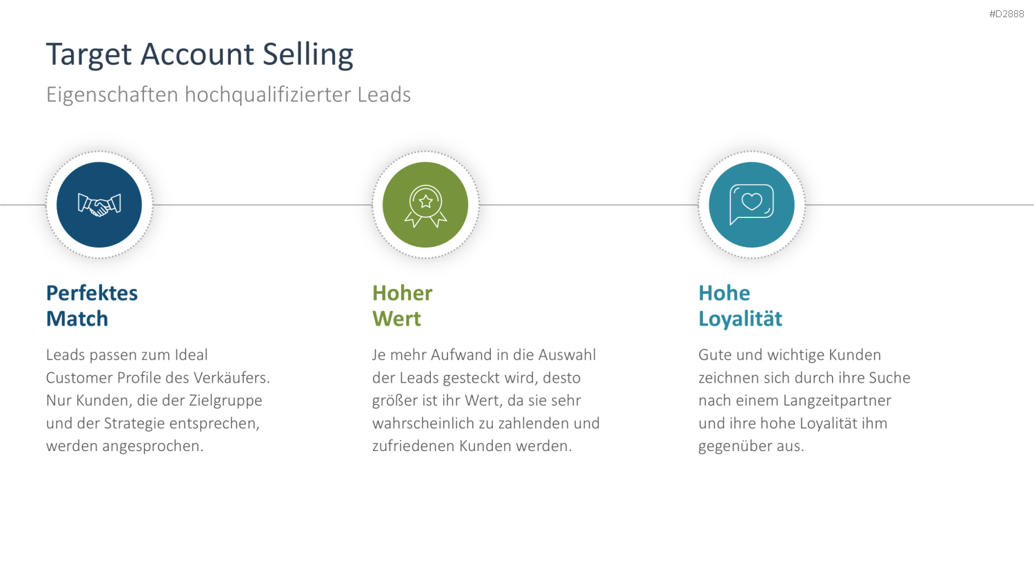 Vertriebsstrategie PowerPoint-Vorlage