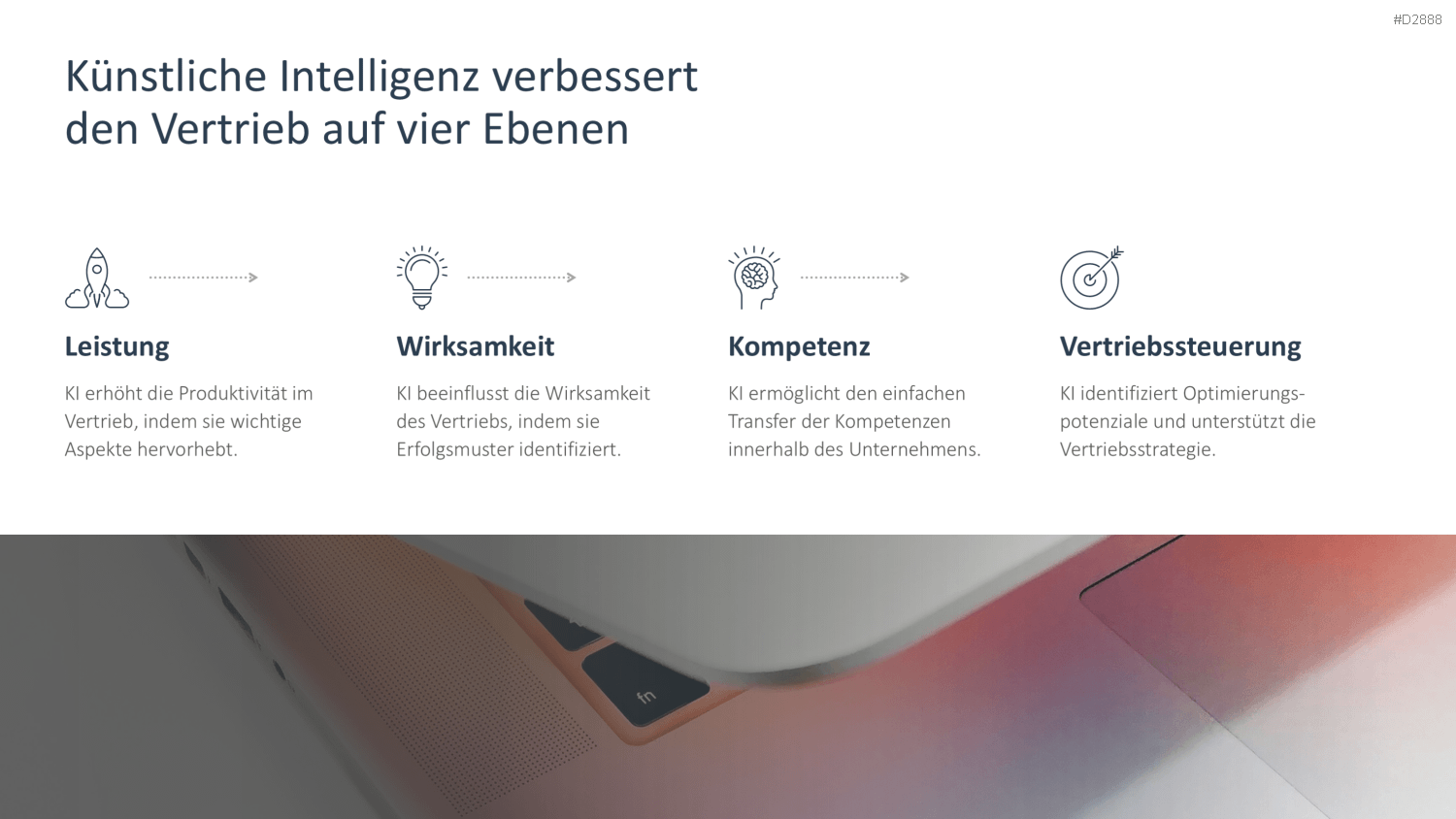 Vertriebsstrategie PowerPoint-Vorlage