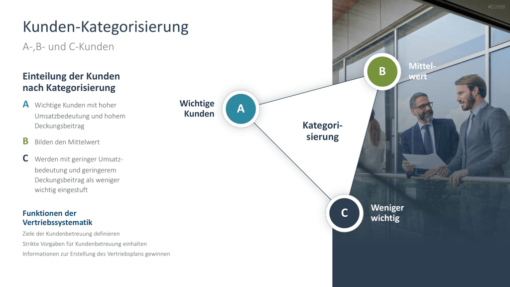 Vertriebsstrategie PowerPoint-Vorlage