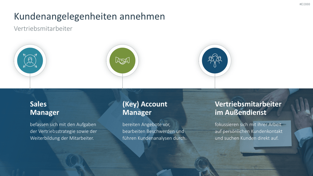 Vertriebsstrategie PowerPoint-Vorlage