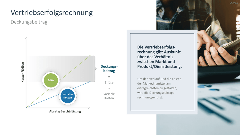 Vertriebsstrategie PowerPoint-Vorlage