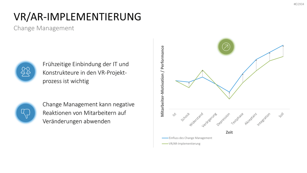 Virtual & Augmented Reality PowerPoint-Vorlage