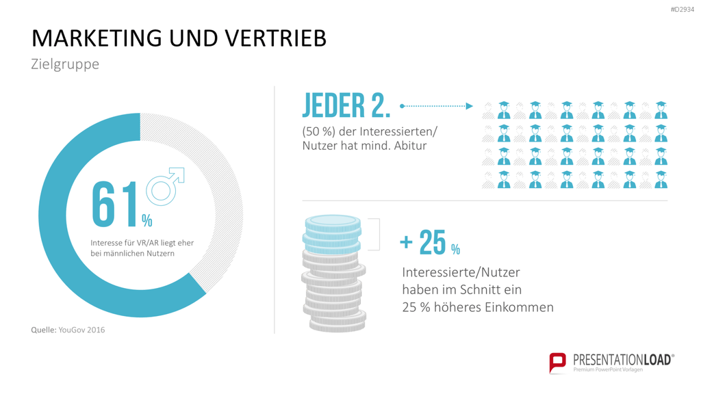Virtual & Augmented Reality PowerPoint-Vorlage