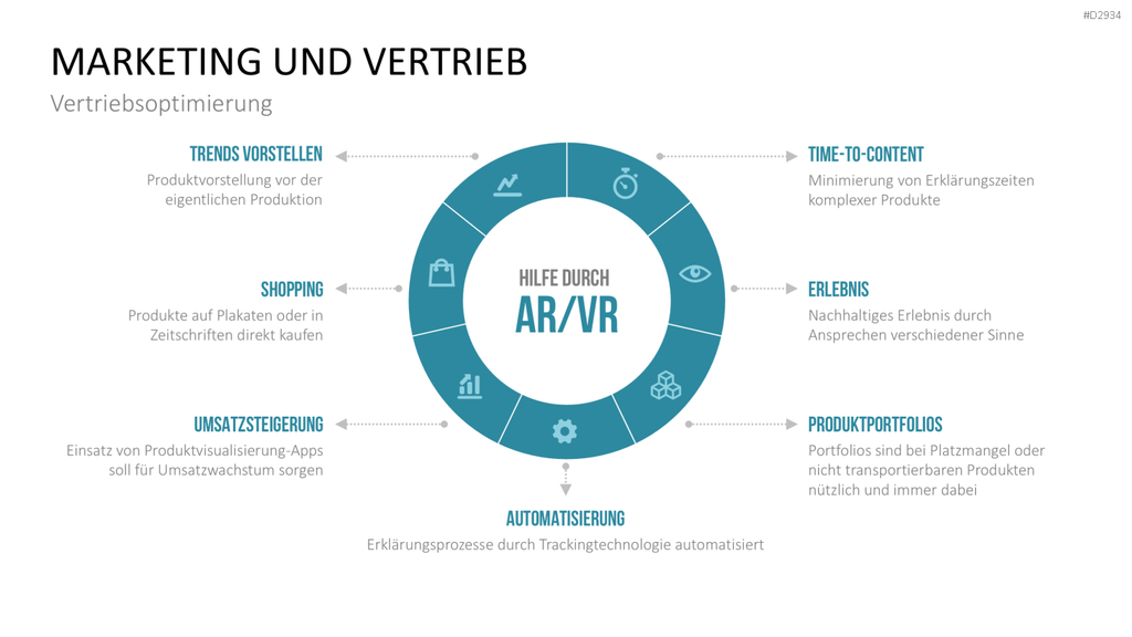 Virtual & Augmented Reality PowerPoint-Vorlage