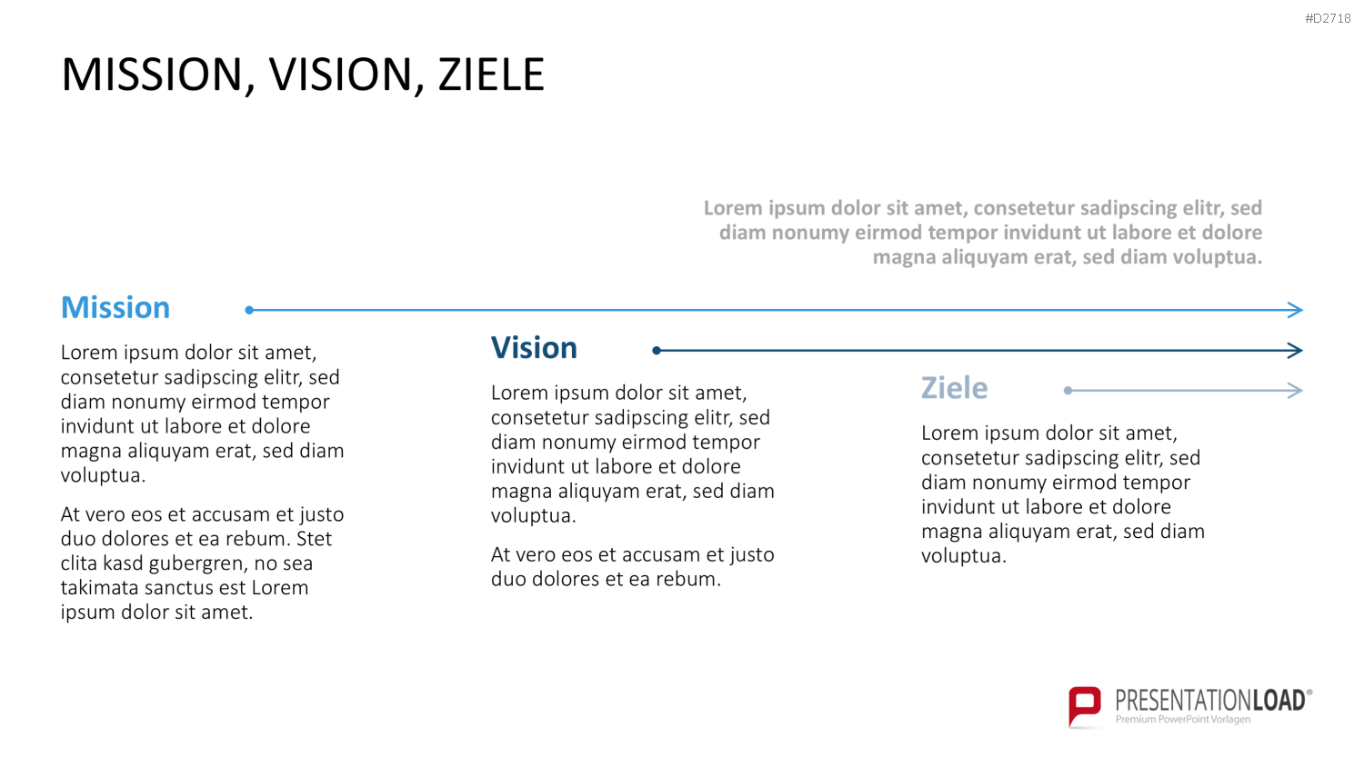 Vision & Mission Statements PowerPoint-Vorlage