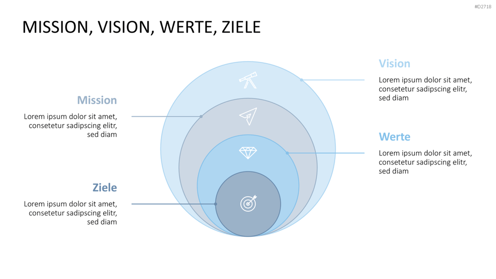 Vision & Mission Statements PowerPoint-Vorlage