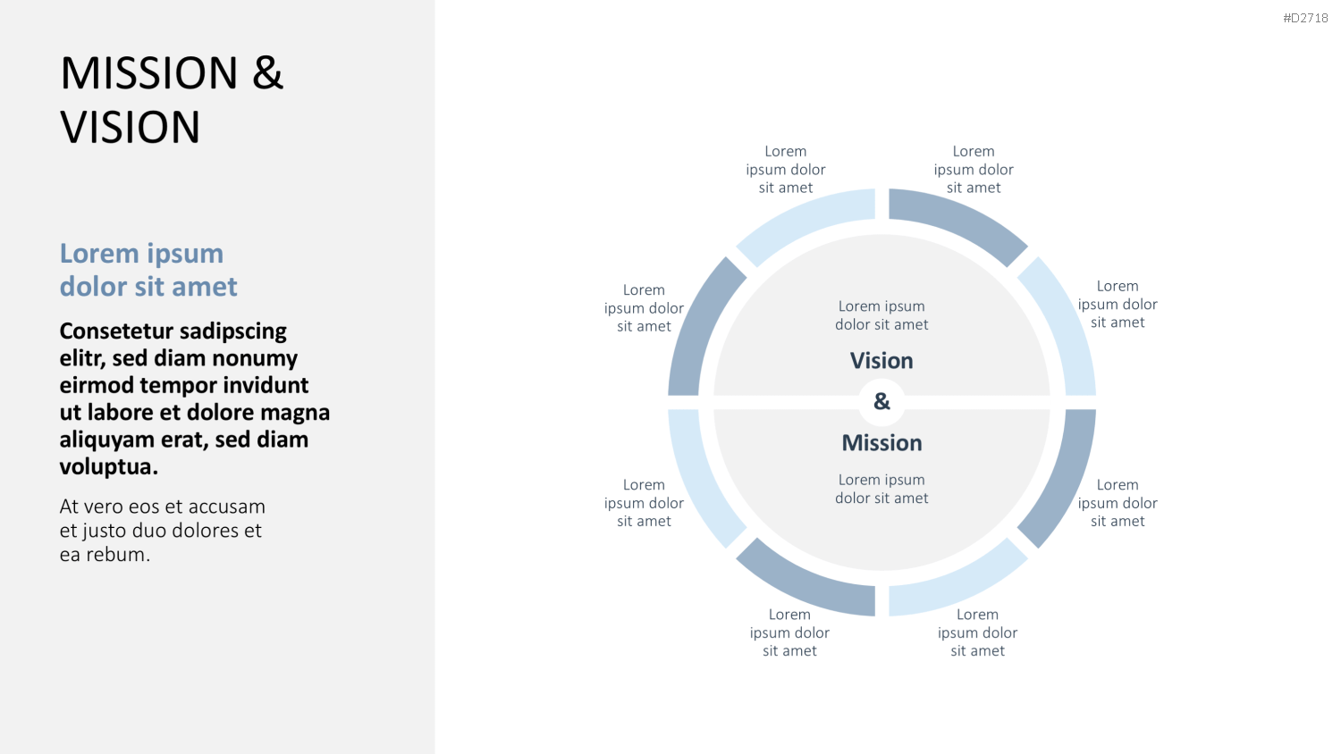 Vision & Mission Statements PowerPoint-Vorlage