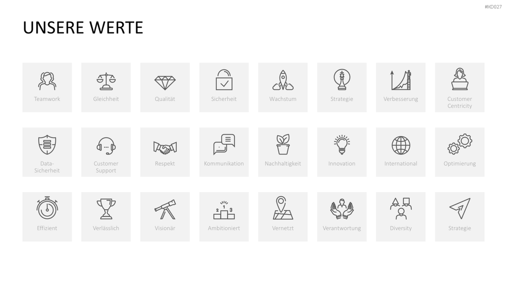 Vision, Mission, Werte-Bundle PowerPoint-Vorlage