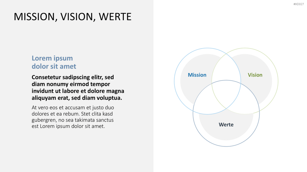 Vision, Mission, Werte-Bundle PowerPoint-Vorlage