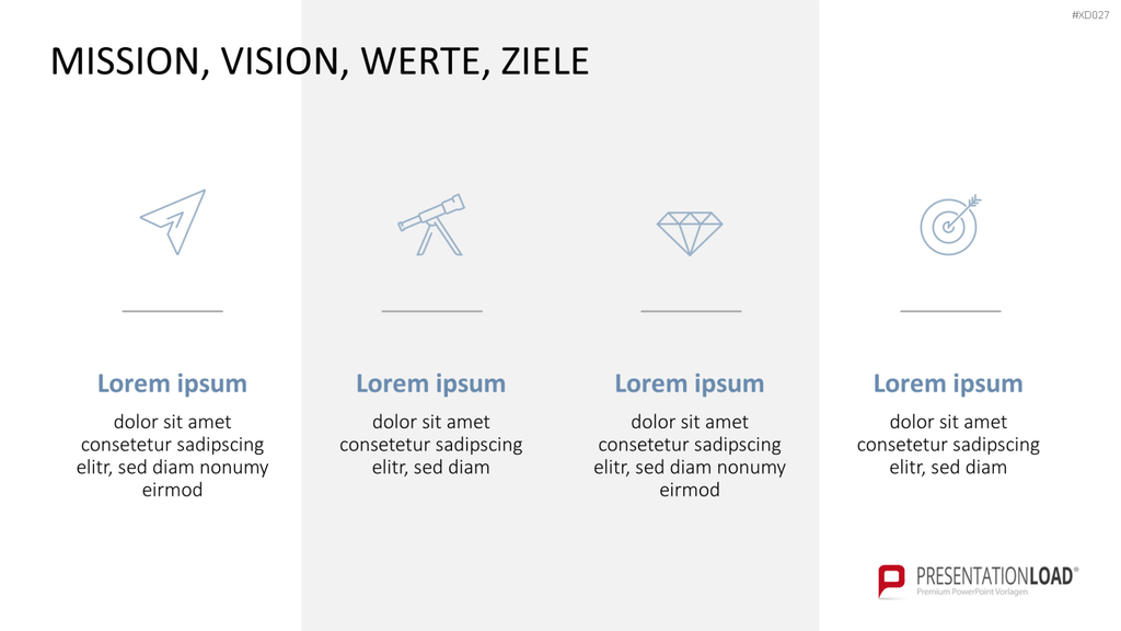 Vision, Mission, Werte-Bundle PowerPoint-Vorlage