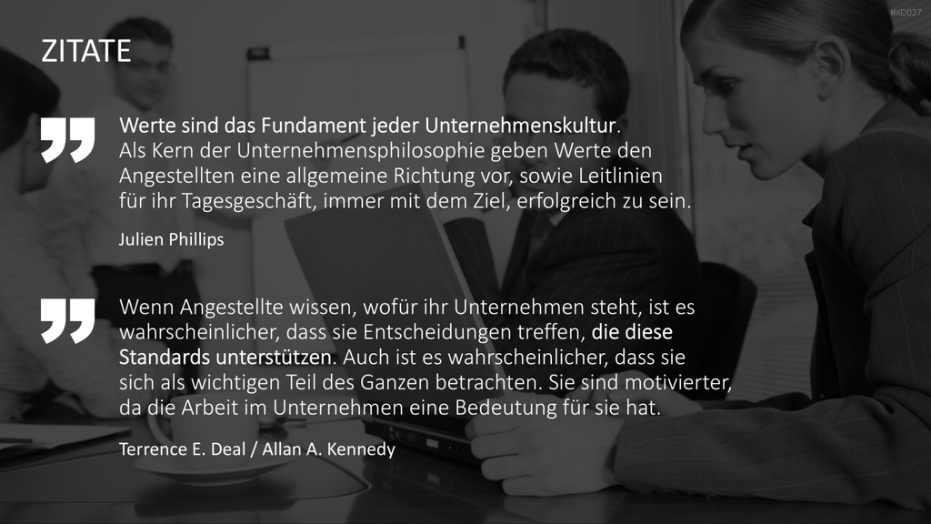 Vision, Mission, Werte-Bundle PowerPoint-Vorlage