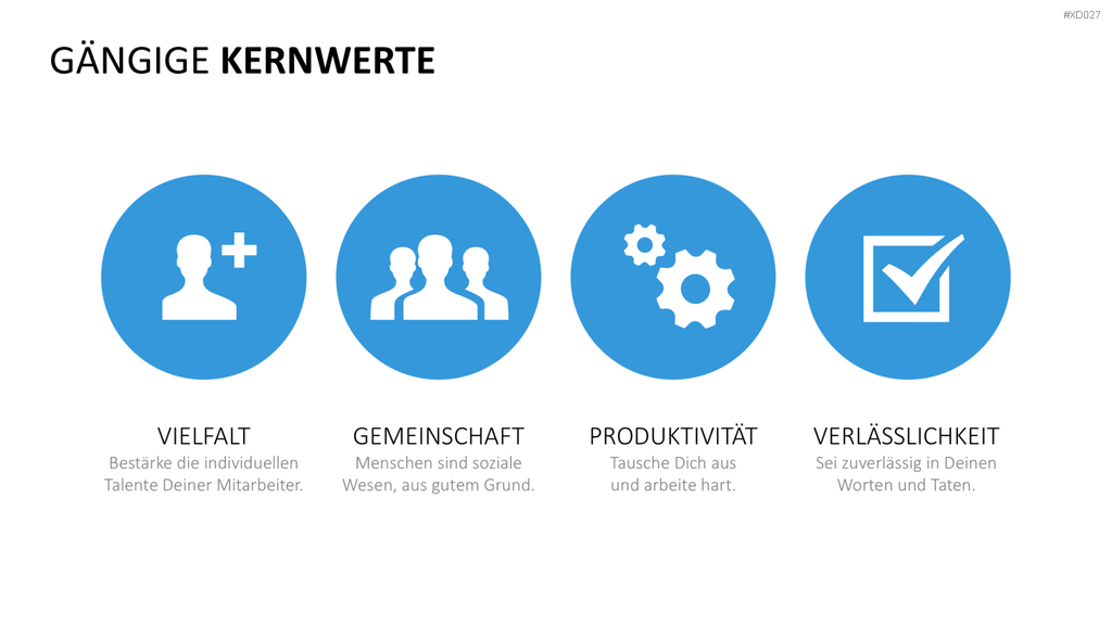 Vision, Mission, Werte-Bundle PowerPoint-Vorlage