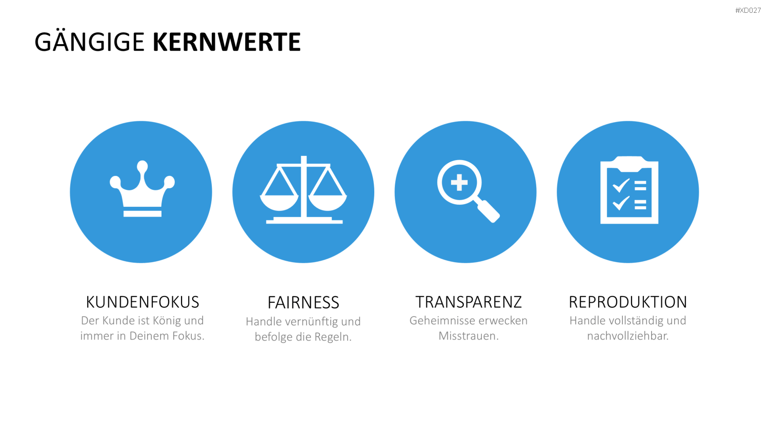 Vision, Mission, Werte-Bundle PowerPoint-Vorlage