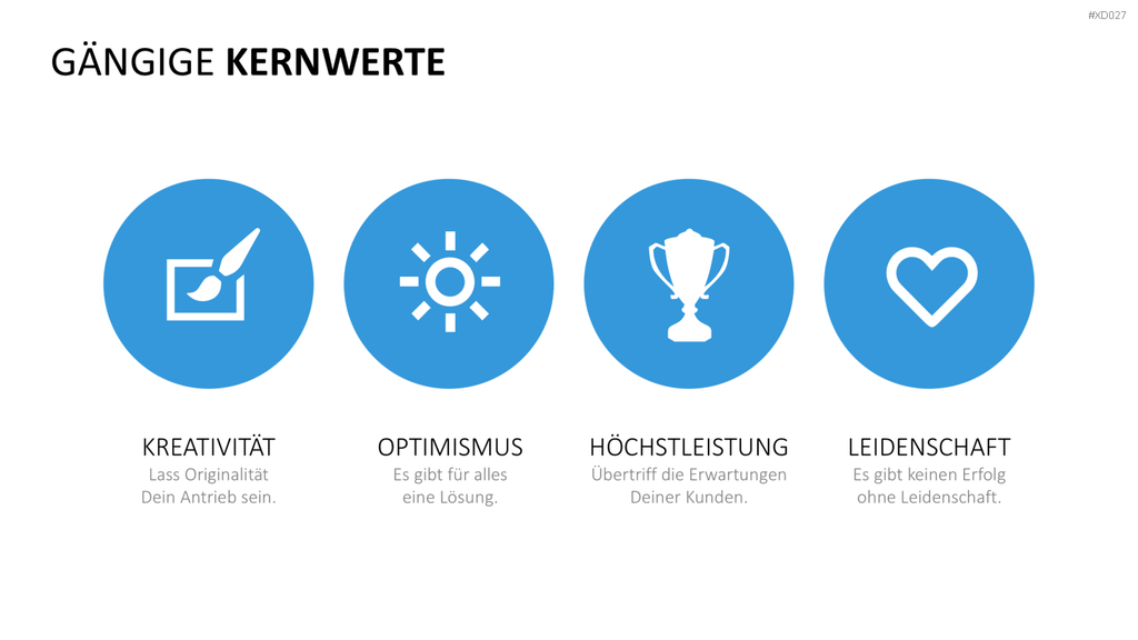 Vision, Mission, Werte-Bundle PowerPoint-Vorlage
