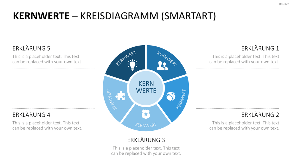 Vision, Mission, Werte-Bundle PowerPoint-Vorlage