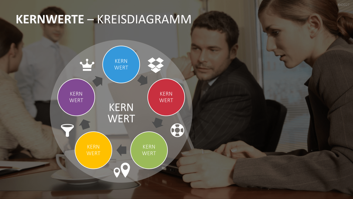 Vision, Mission, Werte-Bundle PowerPoint-Vorlage