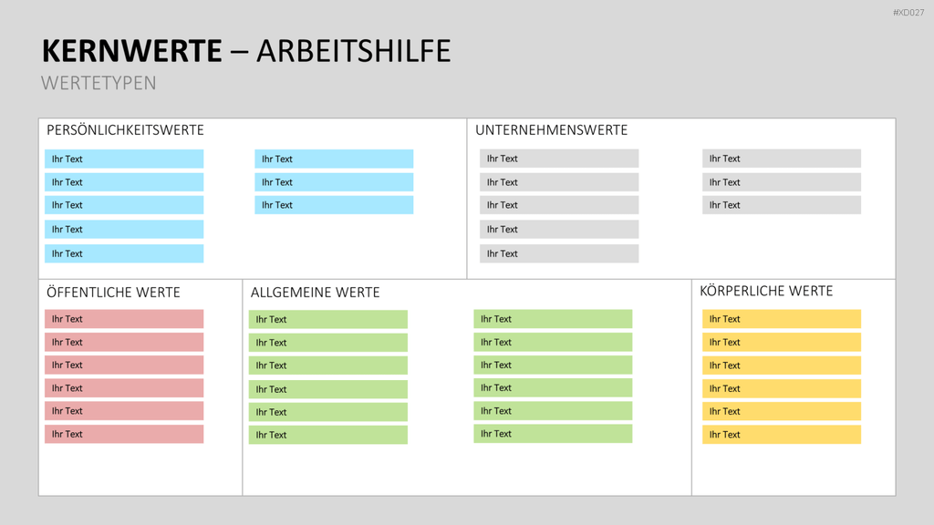 Vision, Mission, Werte-Bundle PowerPoint-Vorlage