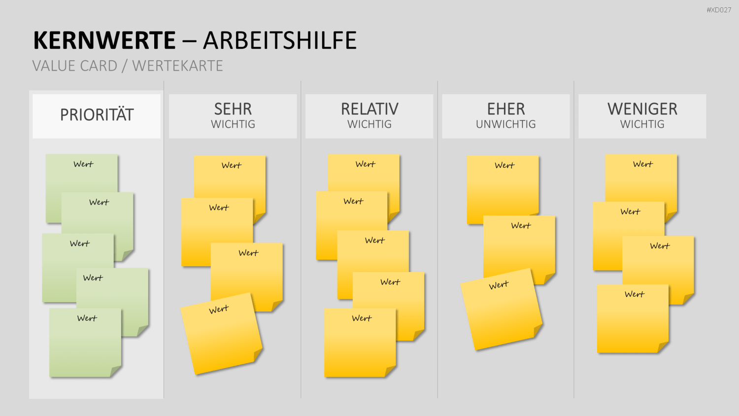 Vision, Mission, Werte-Bundle PowerPoint-Vorlage