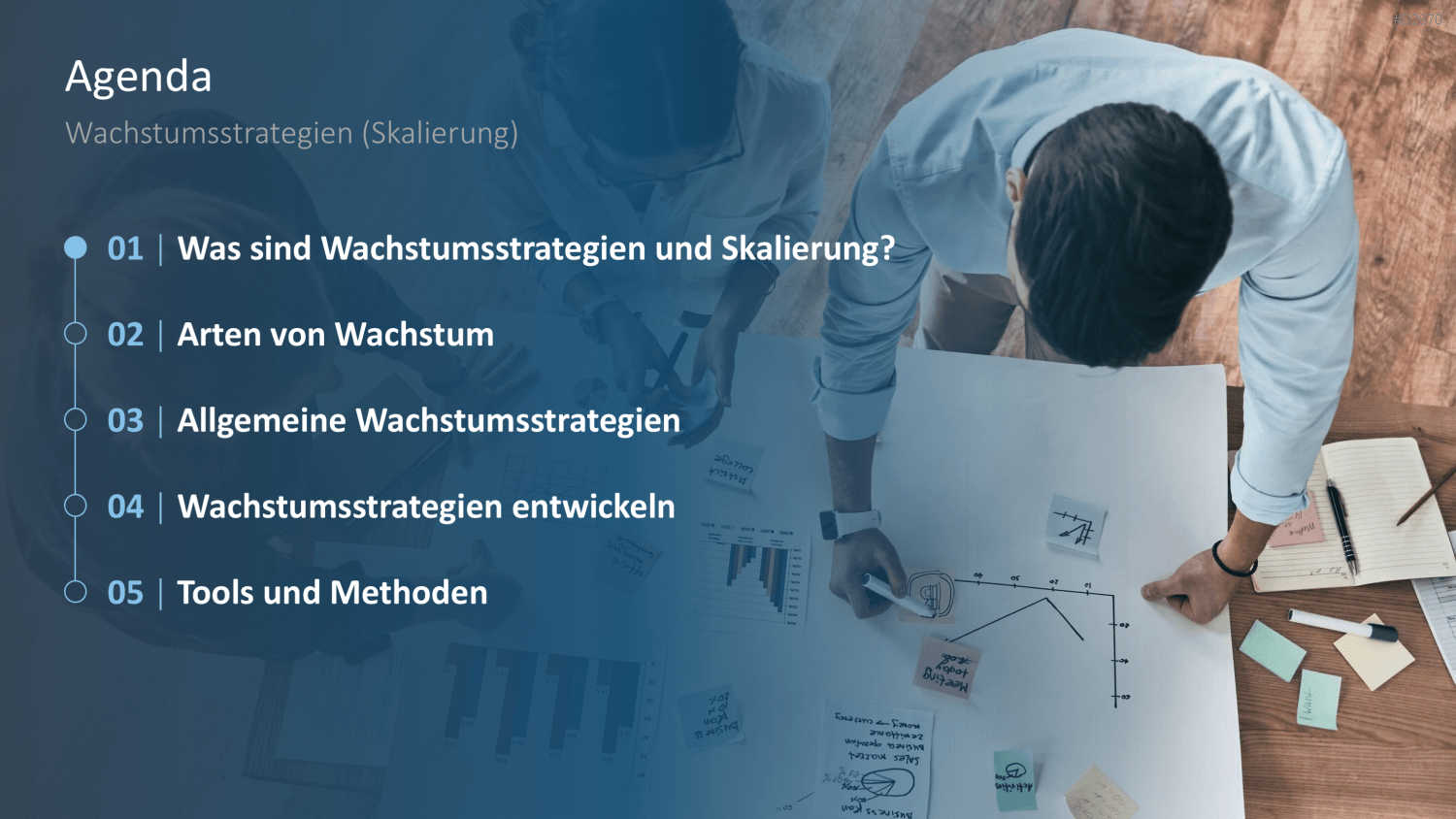 Wachstumsstrategien (Skalierung) PowerPoint-Vorlage